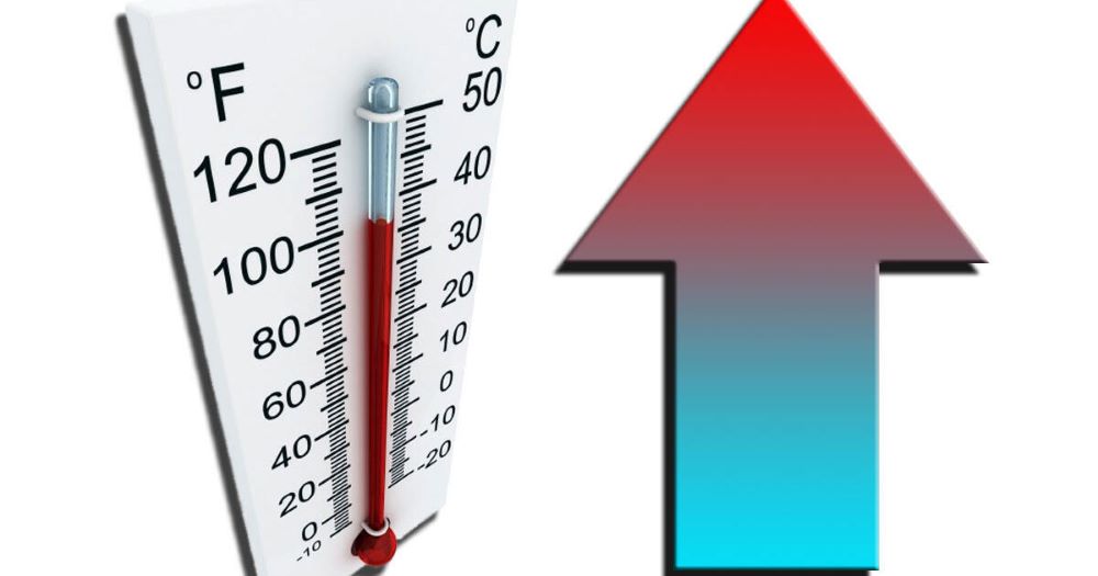 Розуміння контексту — ключ до правильного вимірювання