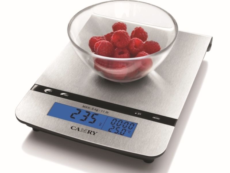 Практичне значення розуміння різниці