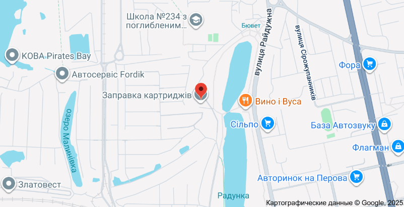 Контакти ББІ