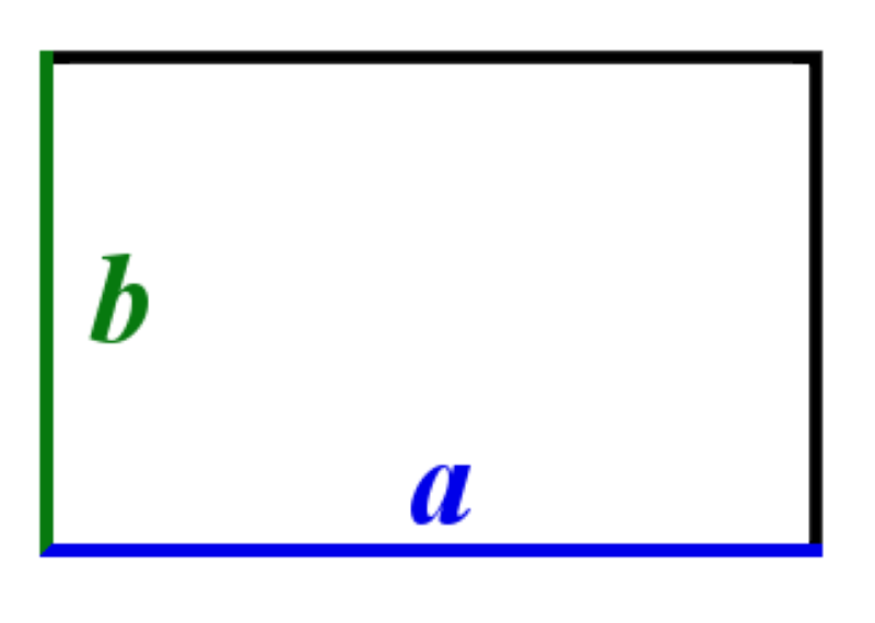 Як знайти площу прямокутника: проста формула та практичні поради